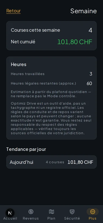 Écran Semaine : heures travaillées et revenu net cumulé sur sept jours